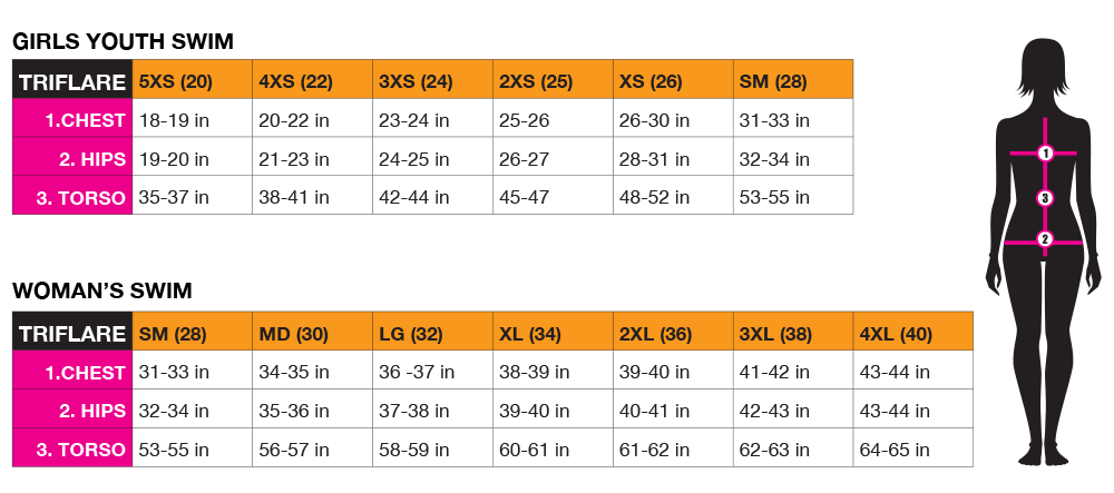 SFM "Bridge" Triback